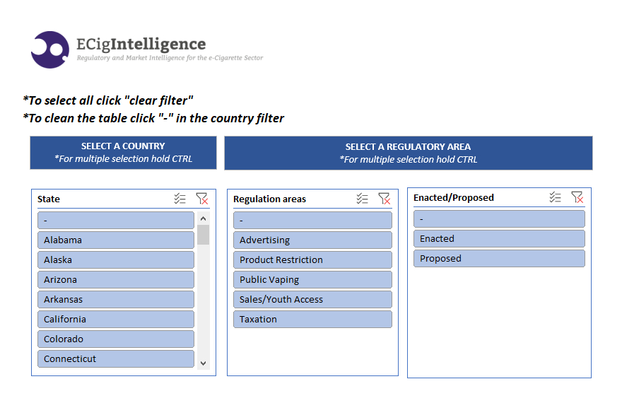 *This is a sample representation of the file layout and does not reflect the research included in this bundle.