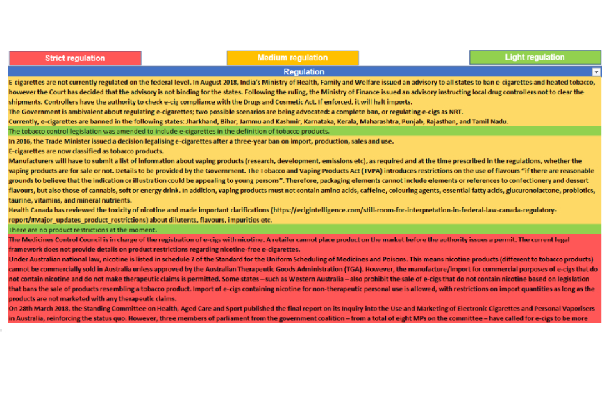 *This is a sample representation of the file layout and does not reflect the research included in this bundle.