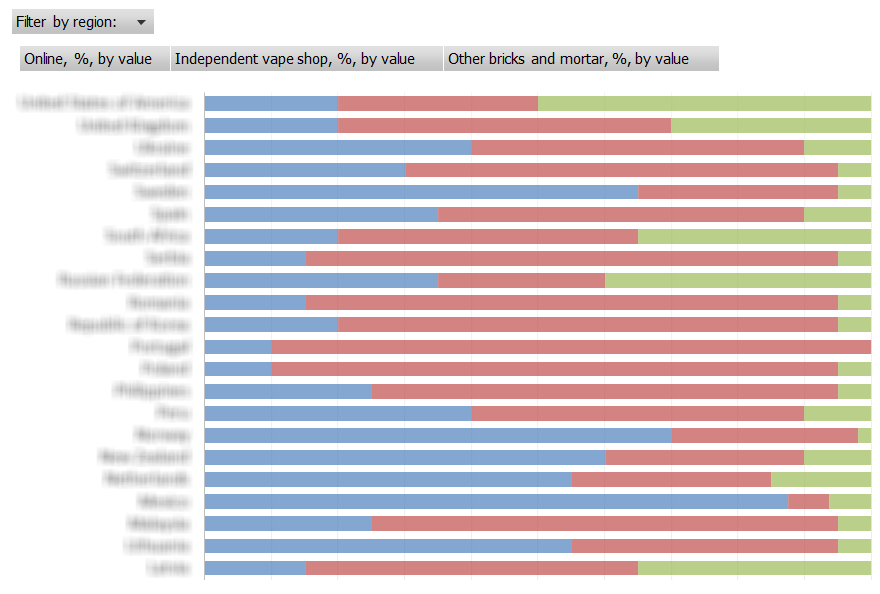 *This is a sample representation of the file layout and does not reflect the research included in this bundle.