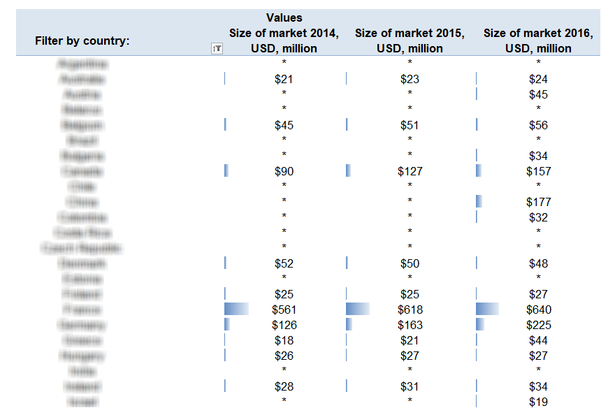 *This is a sample representation of the file layout and does not reflect the research included in this bundle.