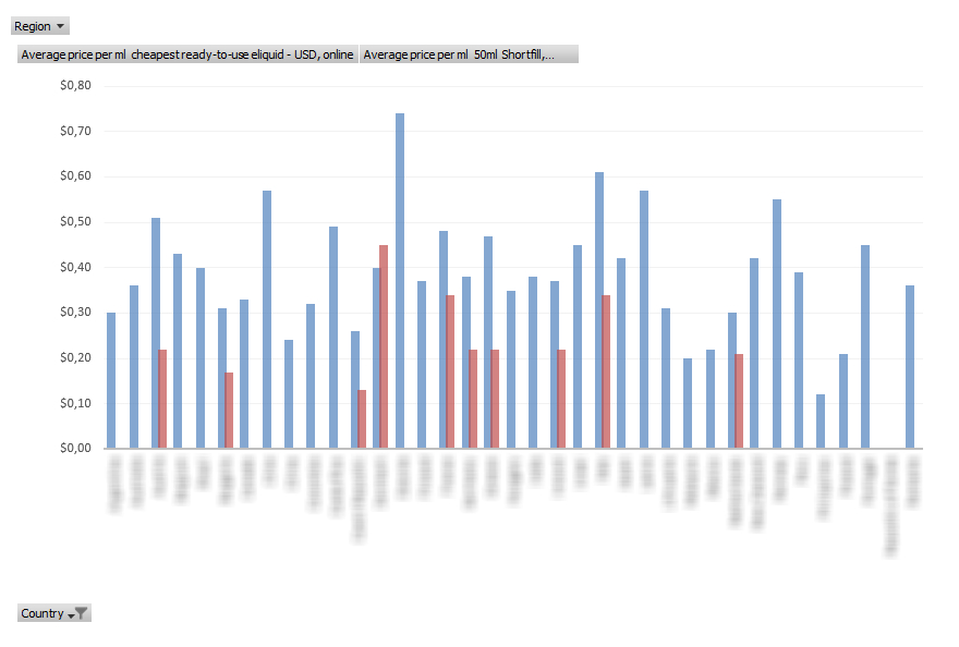 *This is a sample representation of the file layout and does not reflect the research included in this bundle.