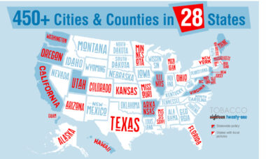 The Lone Star State is not alone as Tobacco 21 wave spreads across US