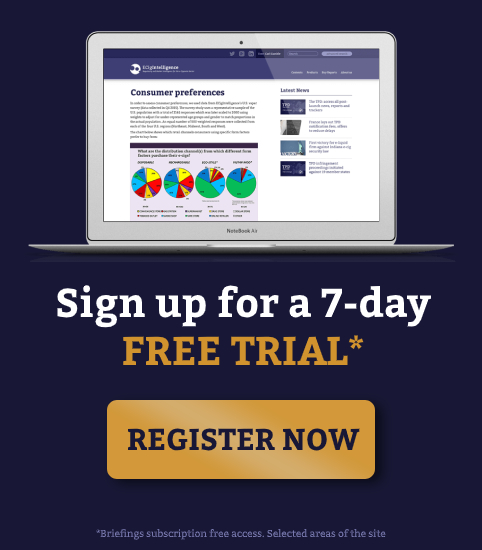 Sign up for a 7-day free trial