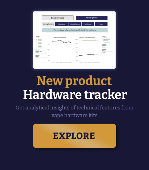 Country subscriptions